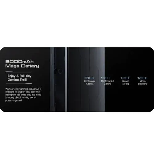 Tecno Pova 5 Pro Mobile Price in Pakistan