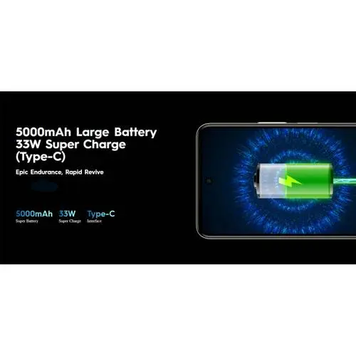 Tecno Spark 20 Pro Mobile Price in Pakistan